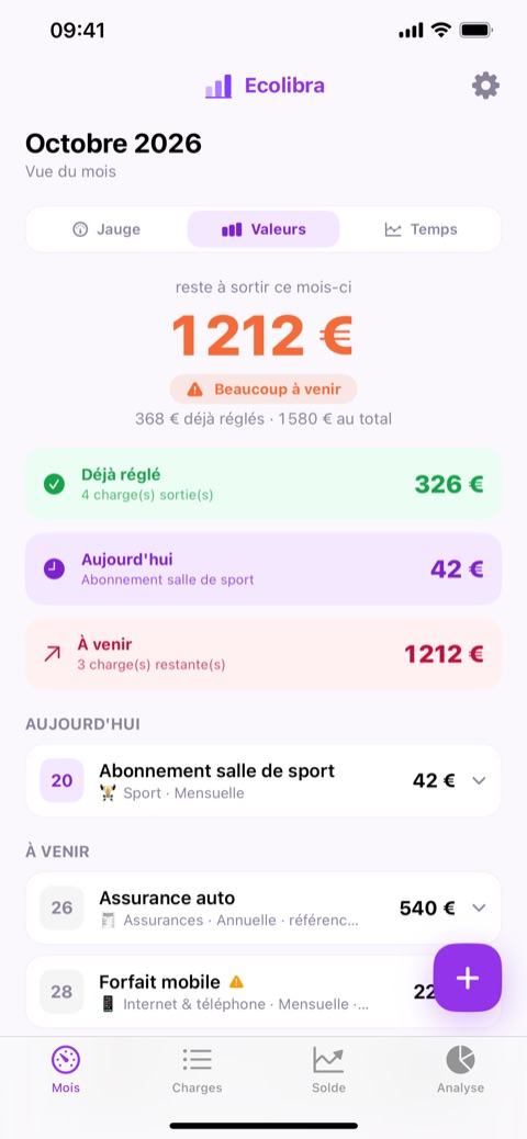 Vue du mois : reste à sortir, déjà réglé et charges à venir
