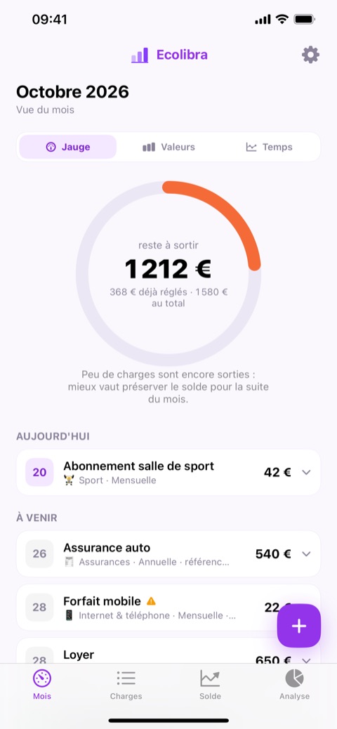 La jauge du mois, du rouge au vert à mesure que les charges sont réglées