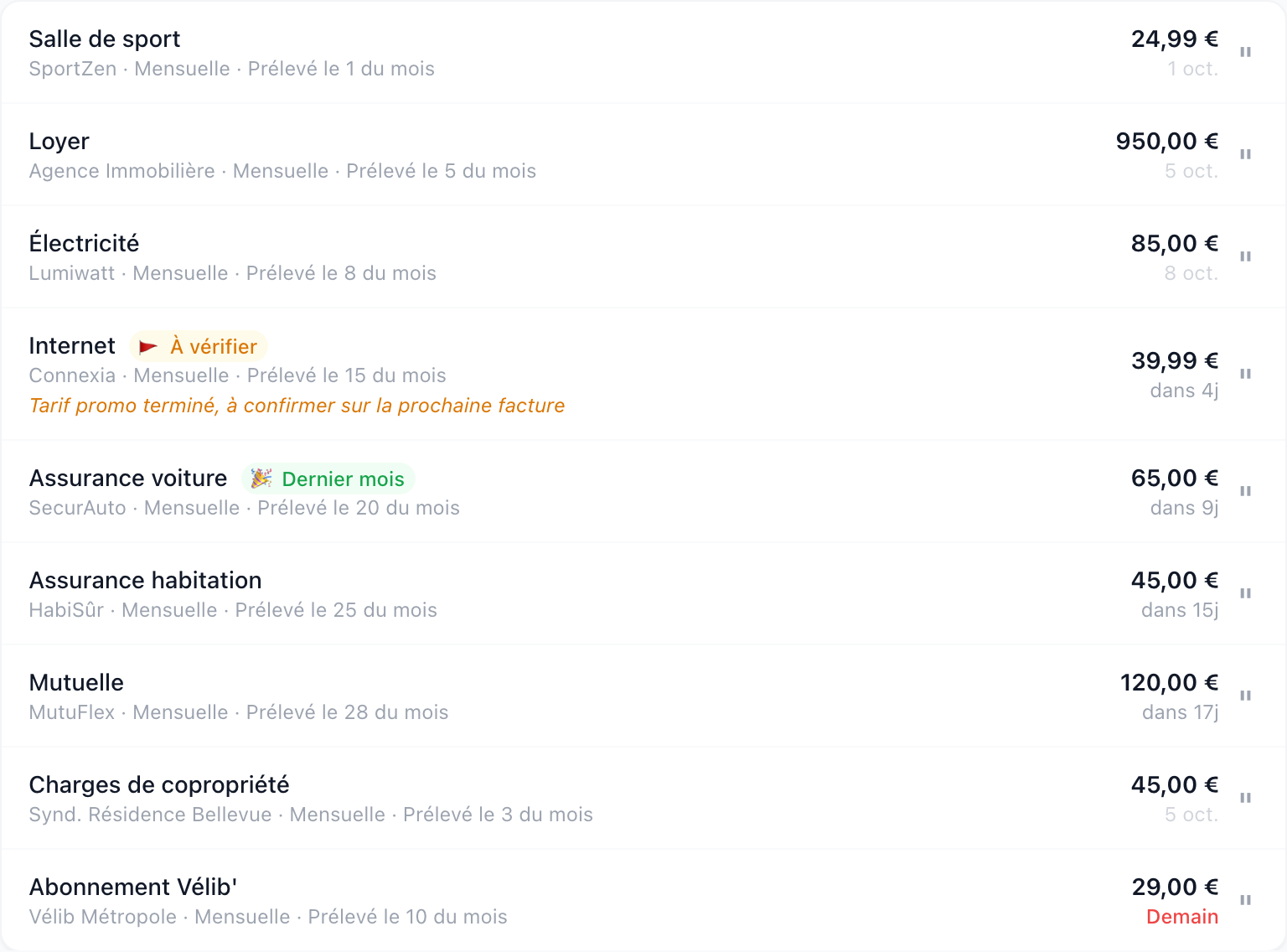 Aperçu du guide : Lister ses charges récurrentes : la méthode en 20 minutes